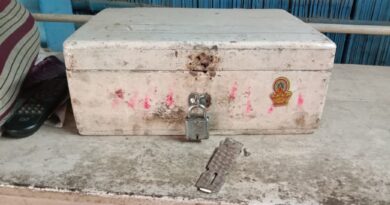 नरसिंहा में स्वीट कॉर्नर दुकान से 22 हजार की चोरी, पुलिस जांच में जुटी